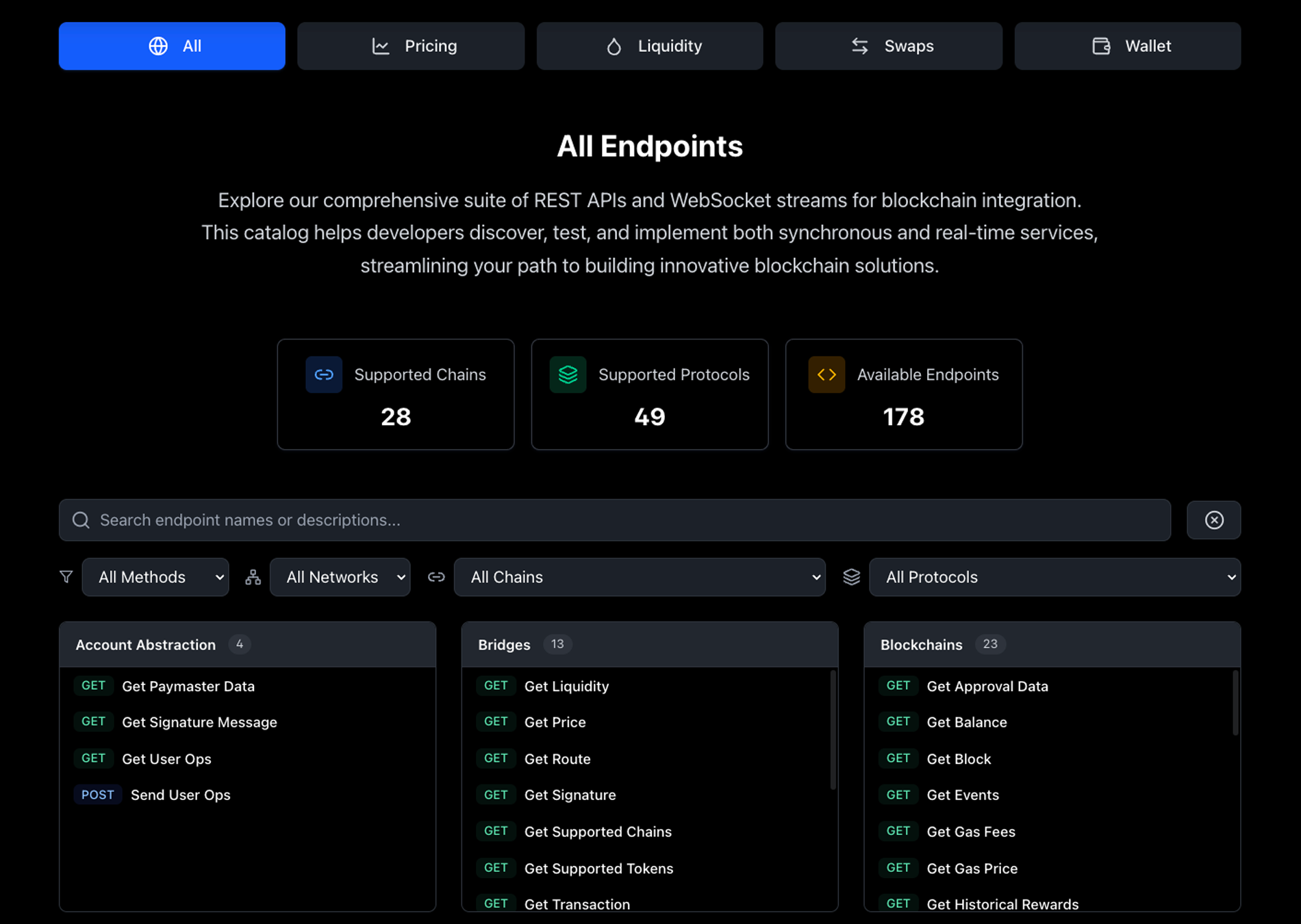 API Documentation Preview