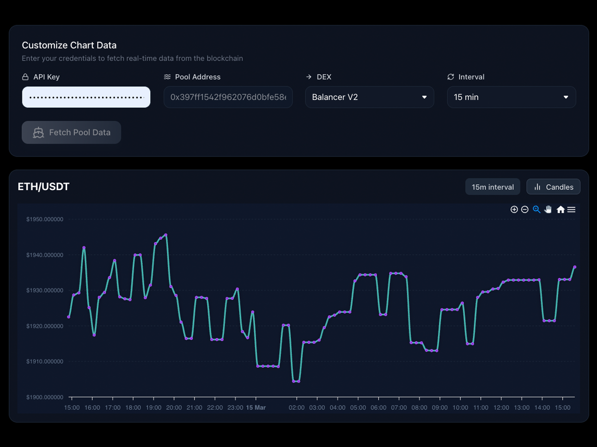 Use Case Applications Preview